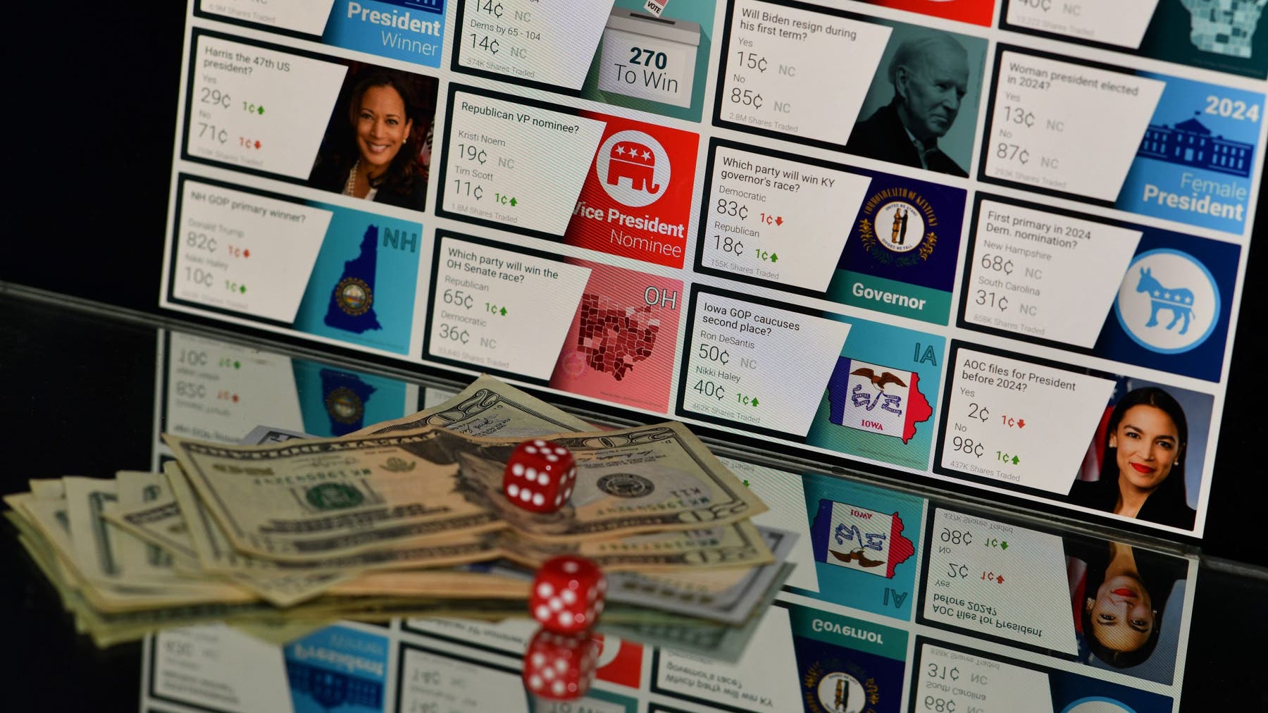 More than $72 million already spent in midterm elections by sports betting industry
