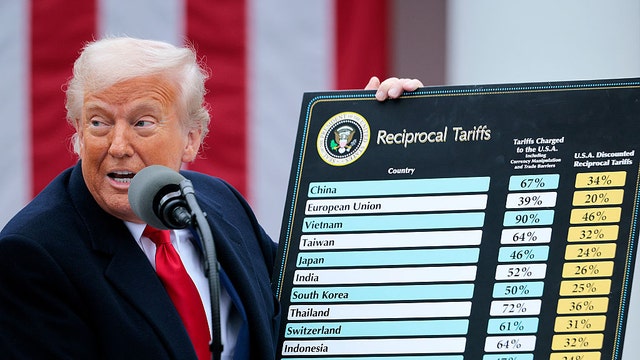 New Trump tariffs: President imposes double-digit levies as temporary tariffs expire