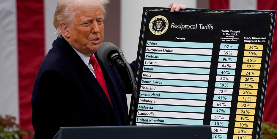 25 states sue to stop Trump administration’s latest tariffs