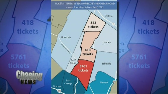 Driving while black study