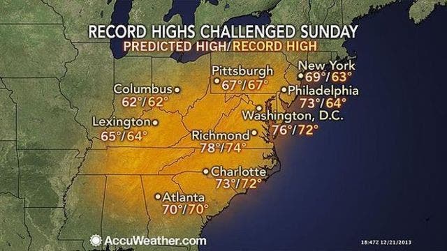 Heat wave making New Jersey feel like Florida for the holiday