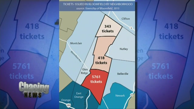 Driving while black study