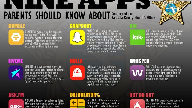 Sarasota sheriff warns parents about apps targeting kids