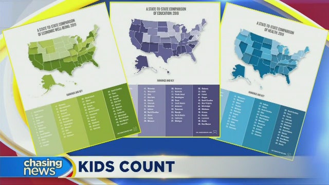 NJ is ranked the fifth best state to raise kids