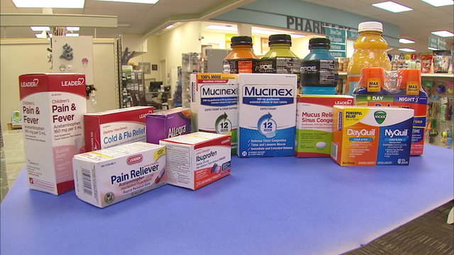 How to put together a flu survival kit