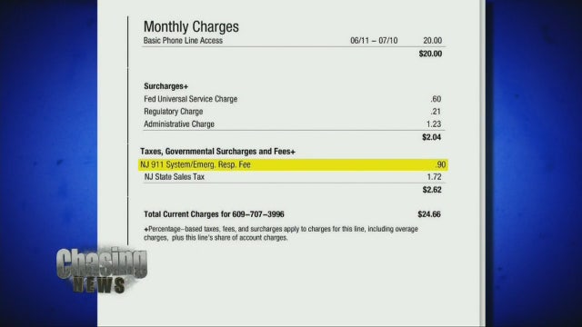 Where is the 911 phone tax money going?
