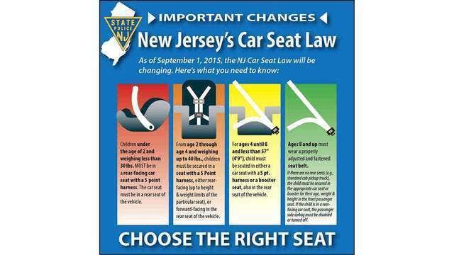 New Jersey has new child safety seat rules