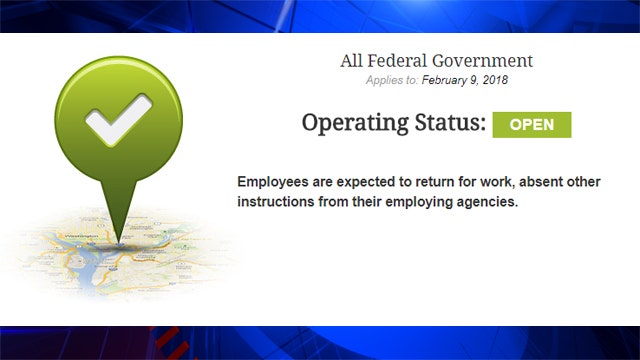 Should federal workers go to work or not? Yes!