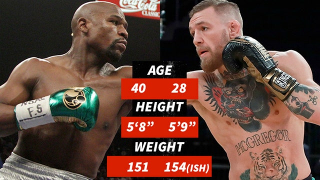 TMZ: Mayweather vs. McGregor is official, 12 rounds boxing