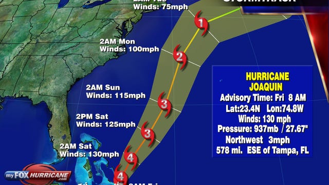 Joaquin batters Bahamas but may miss U.S.