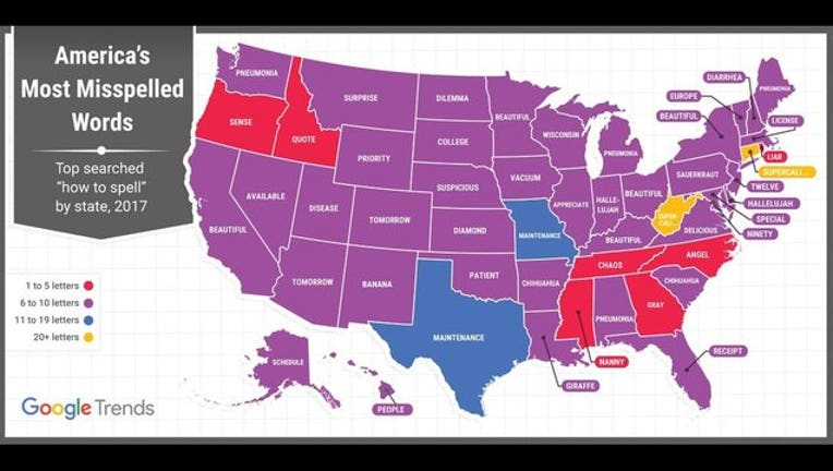 864ed695-Americas most misspelled words_1496241554189-409162.jpg