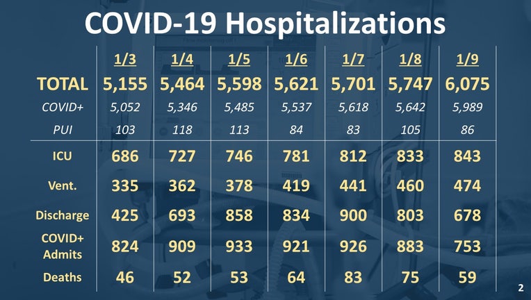 nj-hospitalizations.jpg