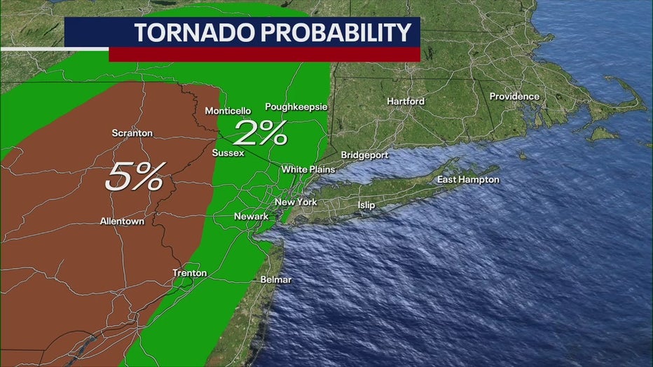 tornado-probability
