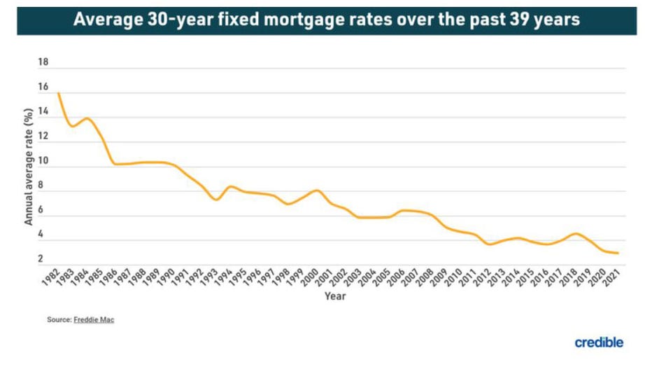 April-28-mortgage-graphic.jpg