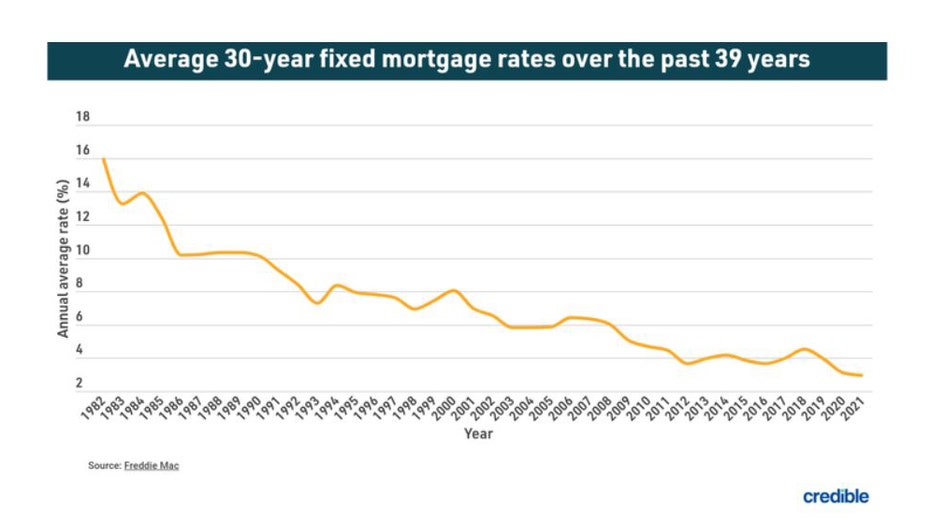 Graphic-refi-april-4.jpg