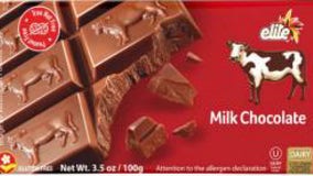 Over 100 Elite-brand kosher candy, chocolate products recalled due to salmonella risk