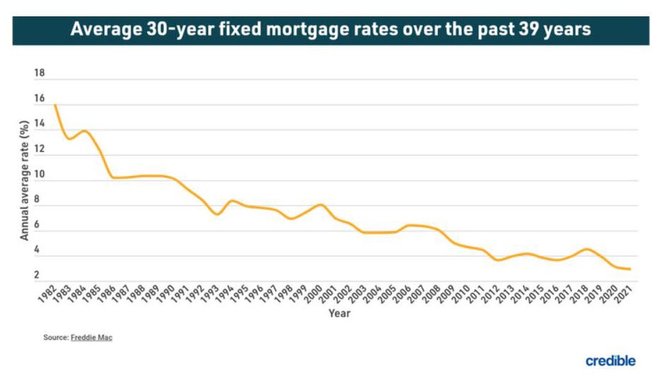 60fc93d9-Refinance-mortgage-graphic.jpg