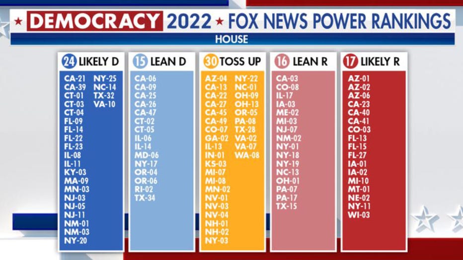 FOX-News-Democracy-2022.jpg