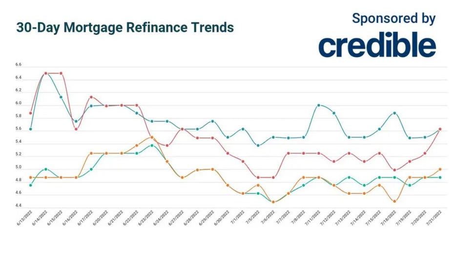 July-21-refinance-mortgage.jpg