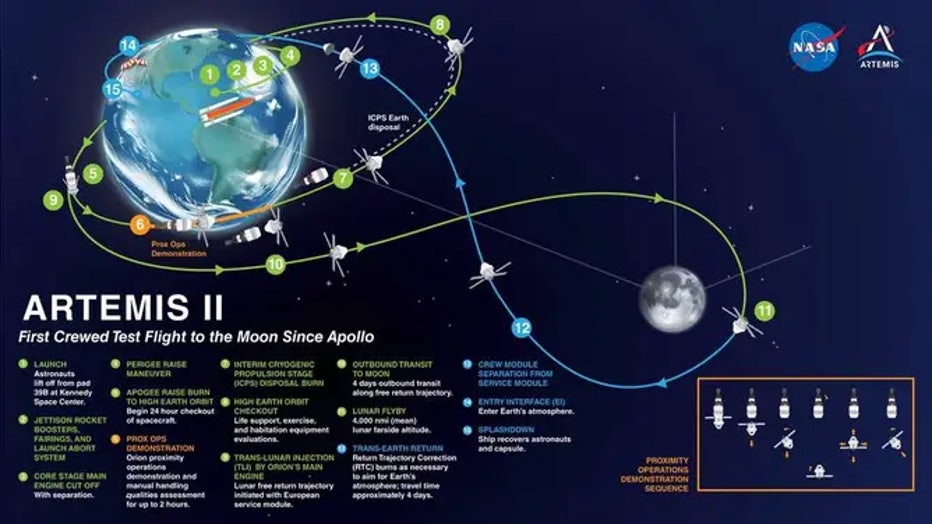 artemis_2_map_october_2021.jpg