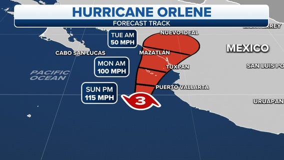 Hurricane Orlene weakens to Category 3 ahead of Mexico landfall