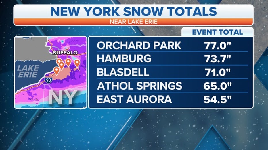 Lake_Erie_NY_Snow_Totals-1.jpg