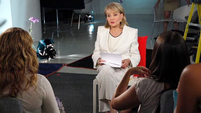 Barbara Walters, iconic and pioneering broadcast journalist, has died