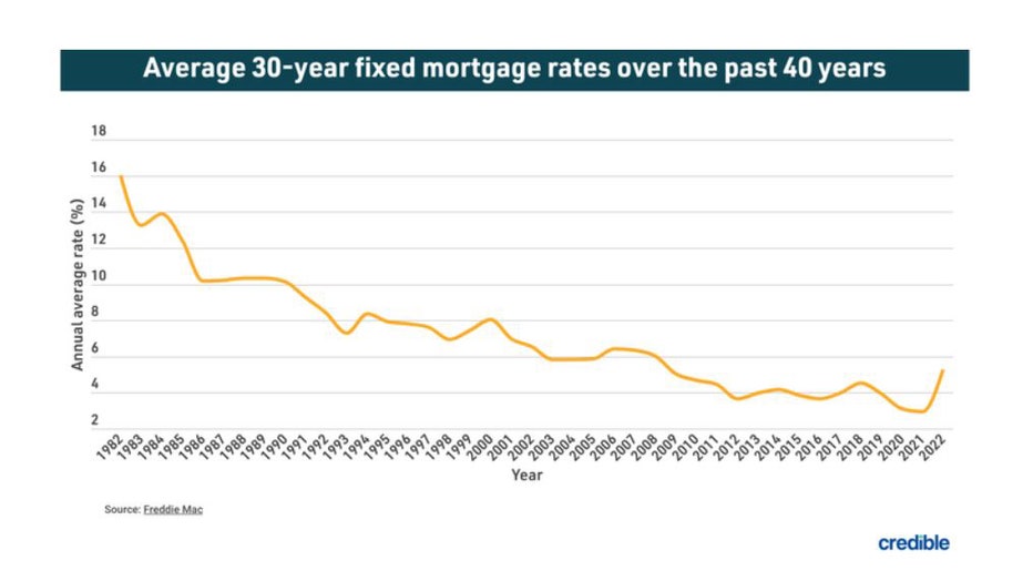 Graphic-mortgage-feb-3.jpg