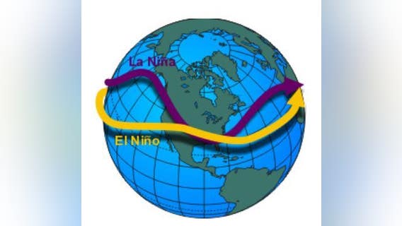 El Niño is making a comeback; What does that mean for hurricane season?