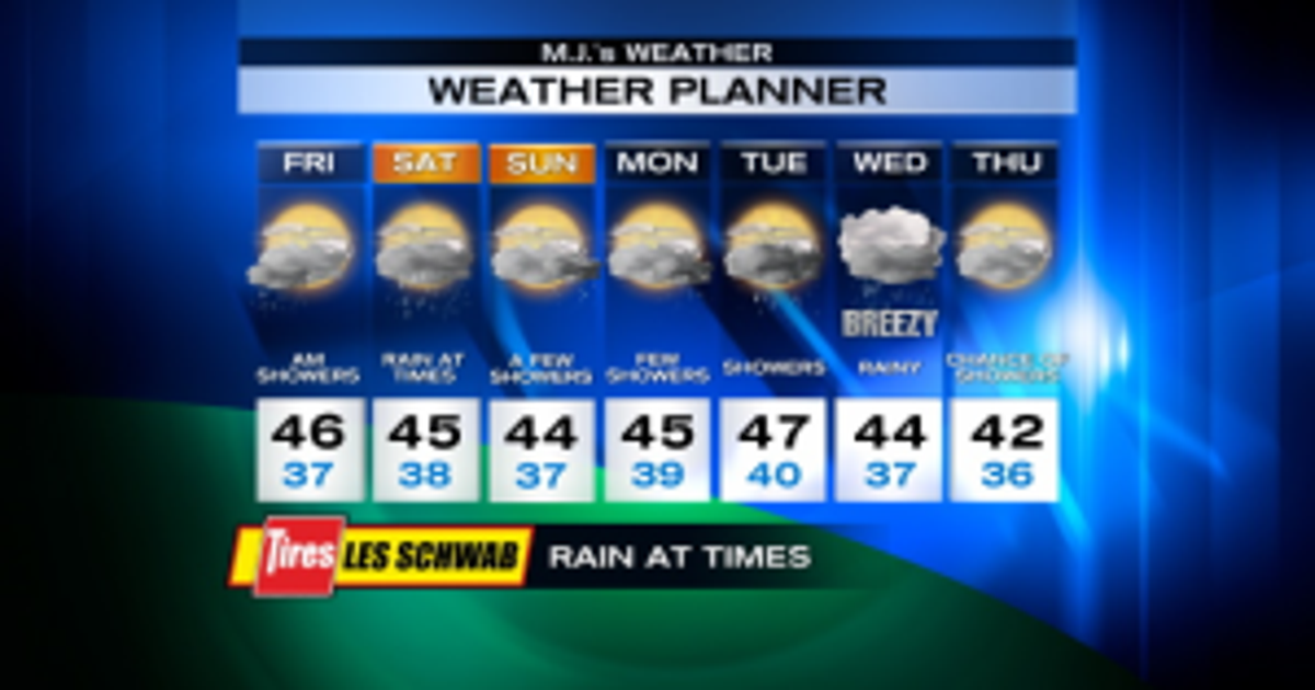 Rain at times through the weekend | FOX 13 Seattle