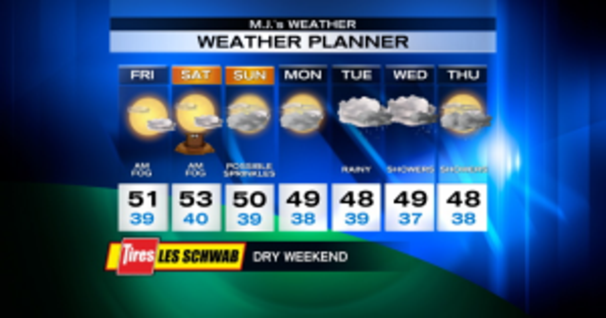 Nice afternoon clearing, mostly dry weekend ahead | FOX 13 Seattle