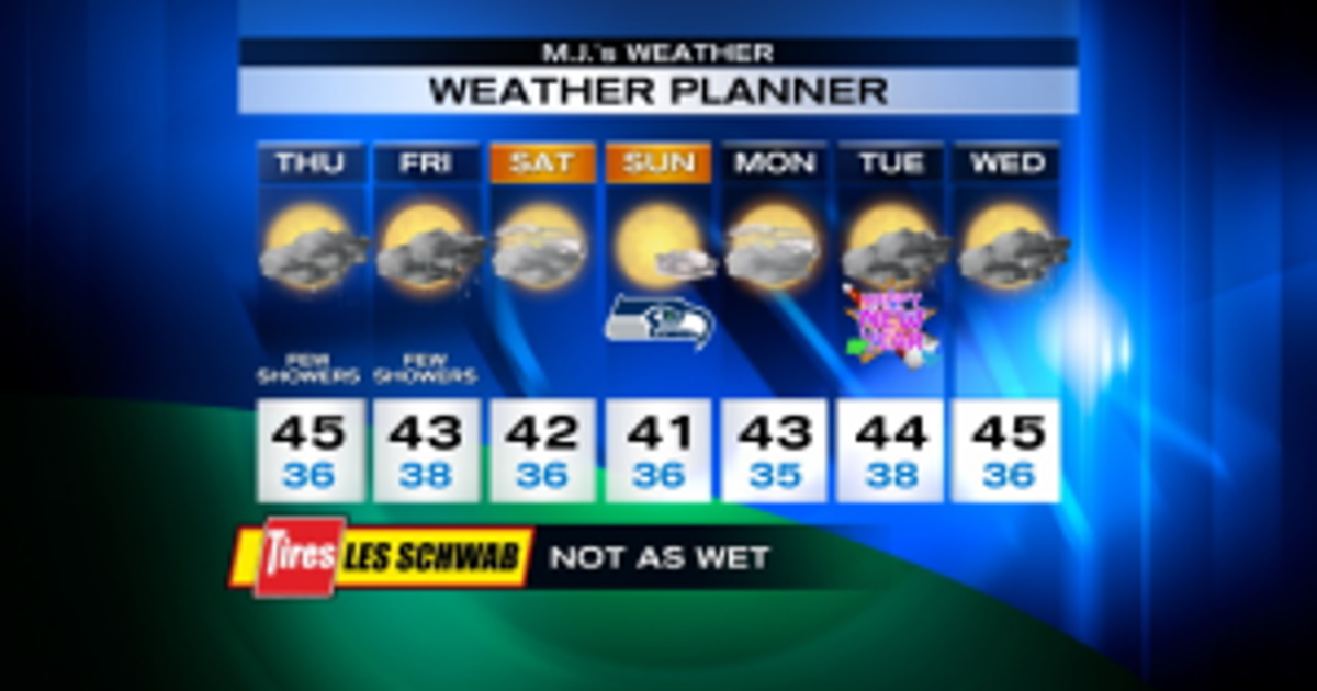 Drying up for the end of December | FOX 13 Seattle