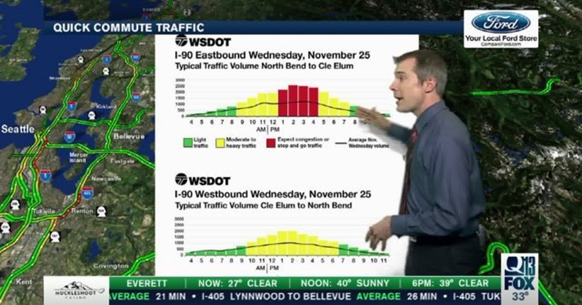 Best and worst times to drive this holiday week (VIDEO) | FOX 13 Seattle