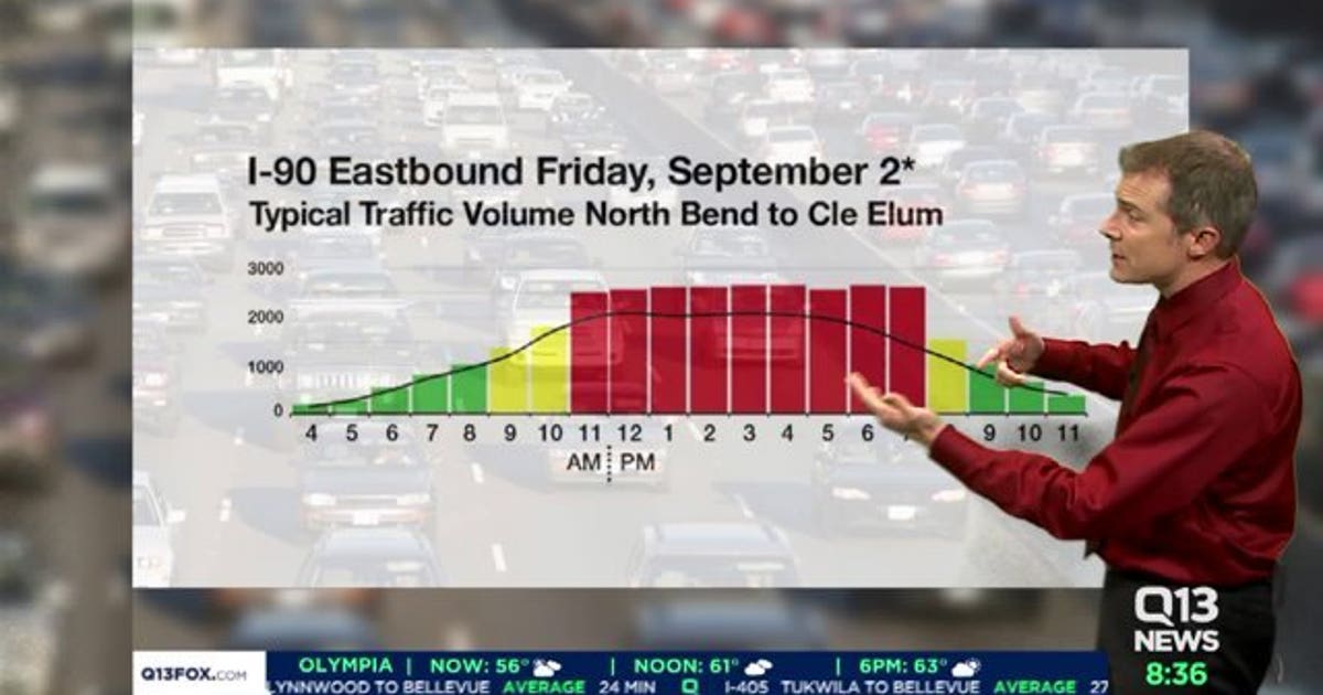 Best and worst times to travel Labor Day weekend | FOX 13 Seattle