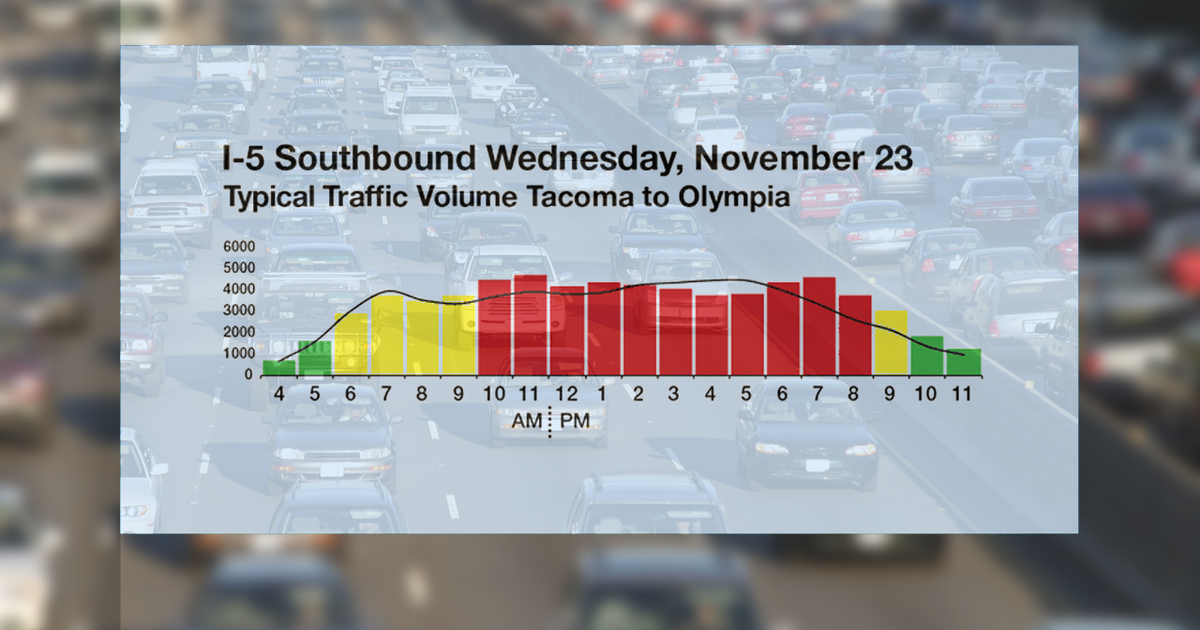 Best travel times for the Thanksgiving holiday | FOX 13 Seattle
