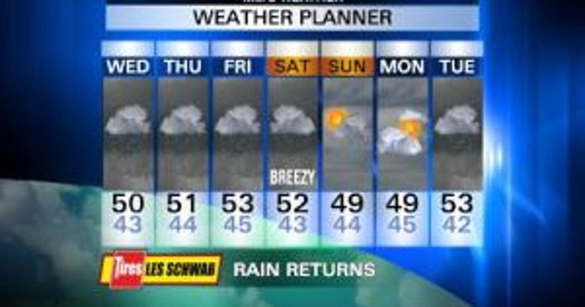 Rain returns . . . and sticks around | FOX 13 Seattle