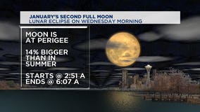 Will Western Washington get to see the super blue blood moon?