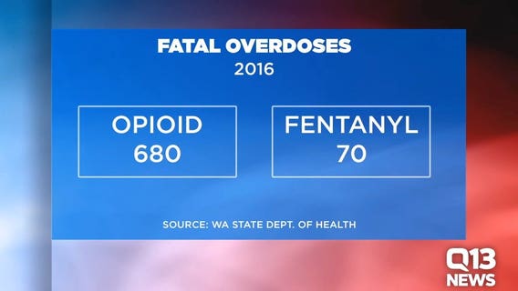 Health Officials: Dangerous drug linked to increasing overdose deaths