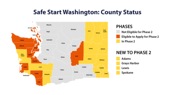 Four more Washington counties approved for Phase 2 reopening