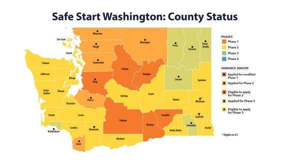 Six counties have applied to move to Phase 3 of reopening