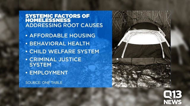 ‘One Table’ discussions begin to try to curb homeless growth in King County