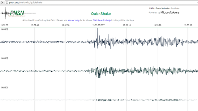 BAMQUAKE: Kam Chancellor's record-setting 90-yard touchdown run (VIDEO)