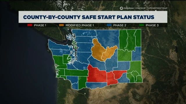 King County approved for Phase 2 reopening; several counties move to Phase 3