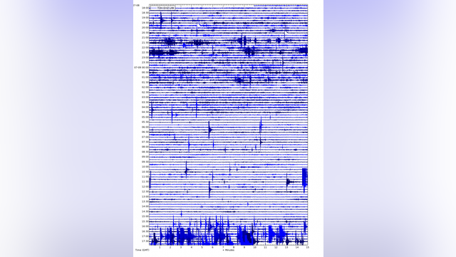 30+ small earthquakes near Mount Hood since Monday, USGS says