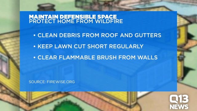 Wildfire threat continues across Western Washington