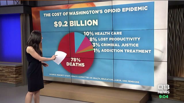 Unanimous vote for bipartisan opioid bill, but will it be enough?