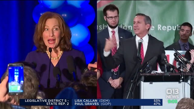 Schrier defeats Rossi as Democrats flip 8th District for first time