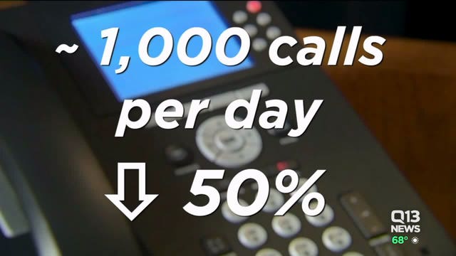 'I am very worried:' Child neglect, abuse calls down 50% during pandemic