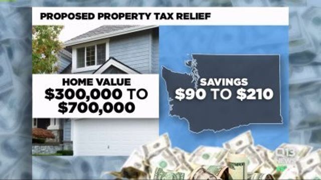 Legislature passes, sends governor one-time property tax cut for 2019