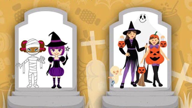 Frightening figures on the cost of Halloween